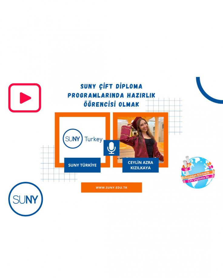 Hazırlık Sınıfı Okunmalı mı? Öğrenci Deneyimi. İTÜ - SUNY Çift Diploma Programı Hazırlık Sınıfı